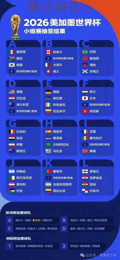 世界杯投注平台推荐解析报告：直播入口与实际体验总结 - 2026世界杯