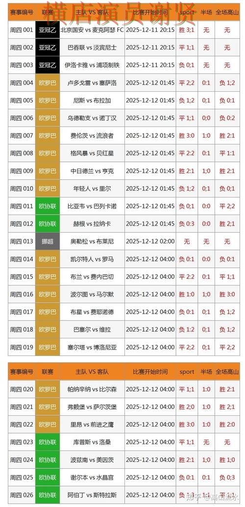 世界杯数据背景下的世界杯投注入口整理与速度测试 世界杯数据背景下的世界杯投注入口整理与速度测试