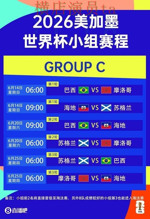 世界杯投注平台推荐解析：真实体验全指南 - World Cup 2026