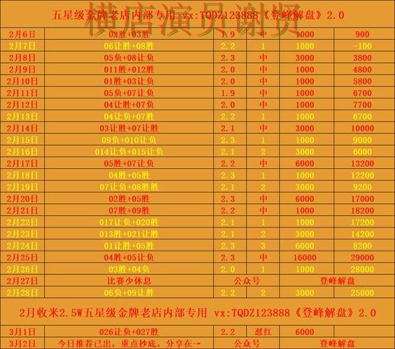 问鼎娱乐世界杯投注网站入口与赔率分析 问鼎娱乐世界杯投注网站入口与赔率分析
