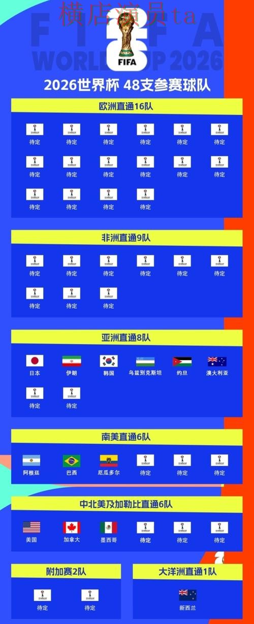 2026世界杯来临，世界杯投注平台合集数据分析与平台选择盘点分析